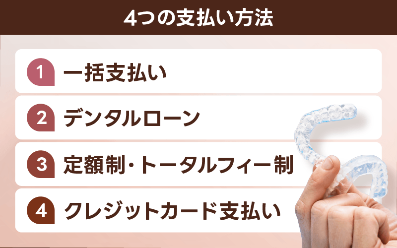 マウスピース矯正 支払方法