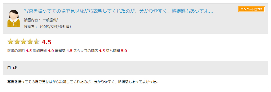 歯科、歯医者の評判と口コミ(4)