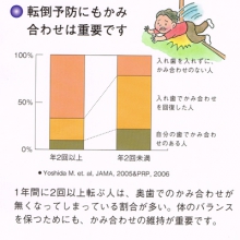 東京都千代田区大手町で入れ歯の名医8